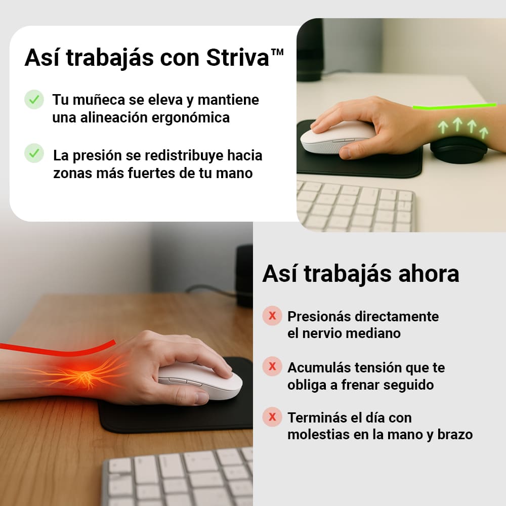 Reposa Muñeca Inteligente - Striva